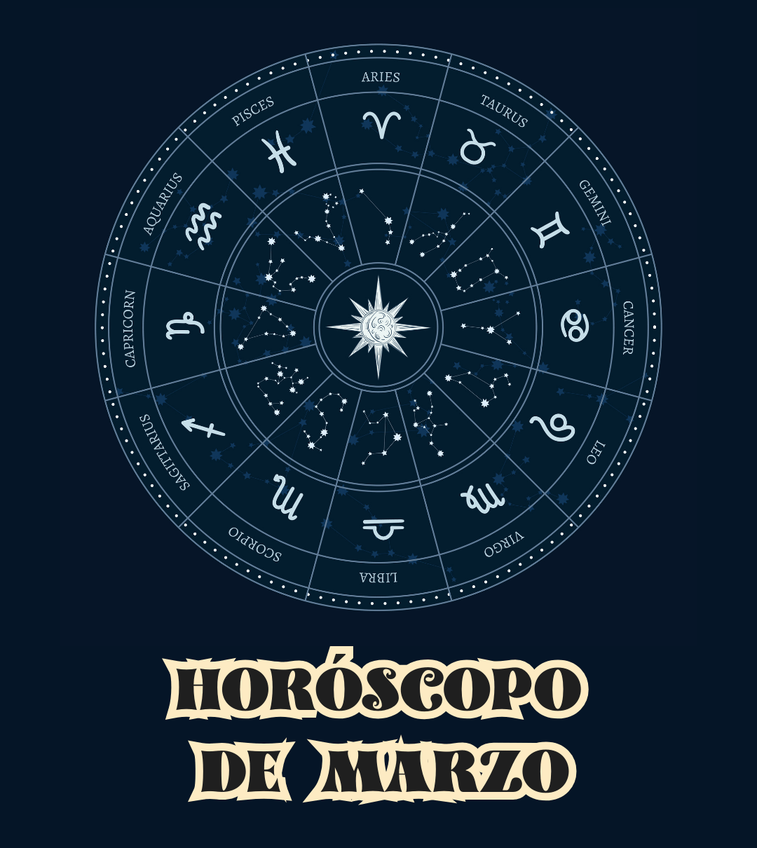 Horóscopo de marzo